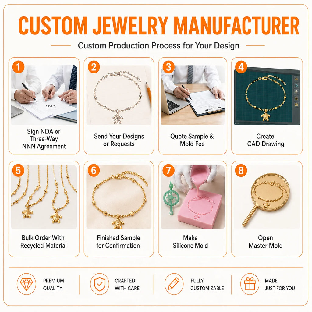 QIAOREN Custom Personalized Bracelet Engraved Initial OEM/ODM Gold Stainless Steel Jewelry